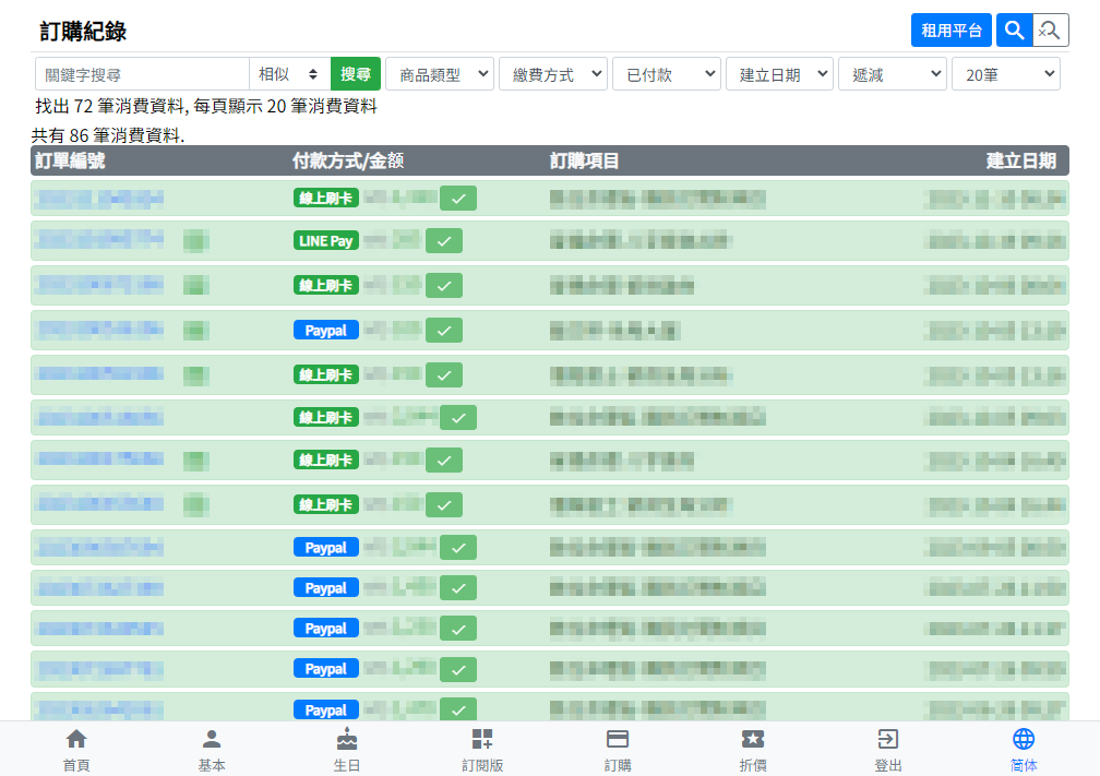 訂購清單頁面