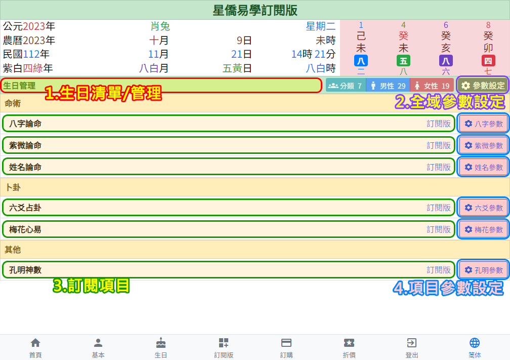 訂閱版主頁