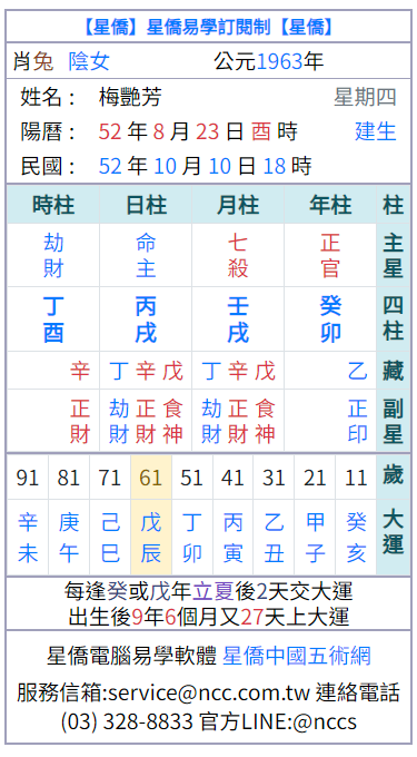 八字簡盤-手機