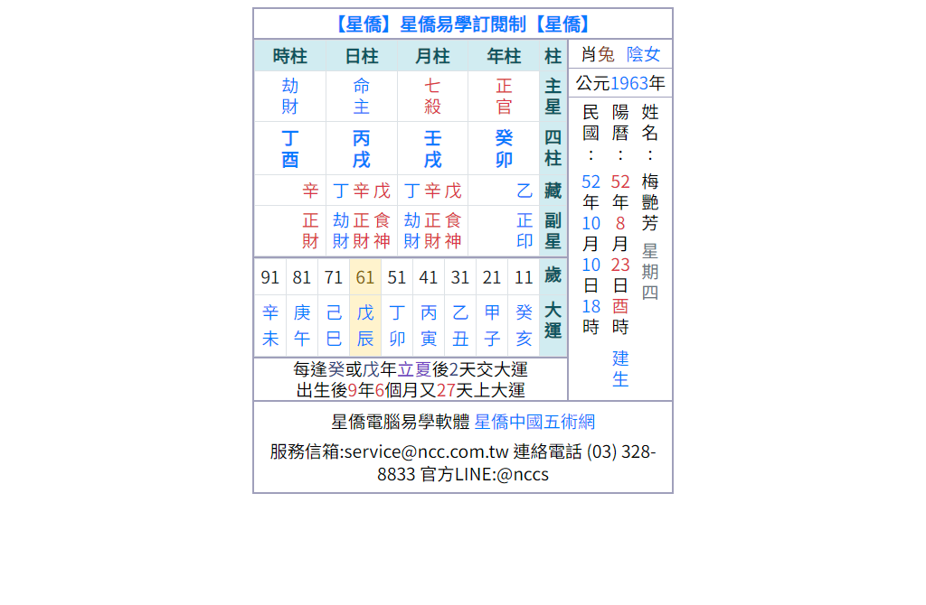 八字簡盤