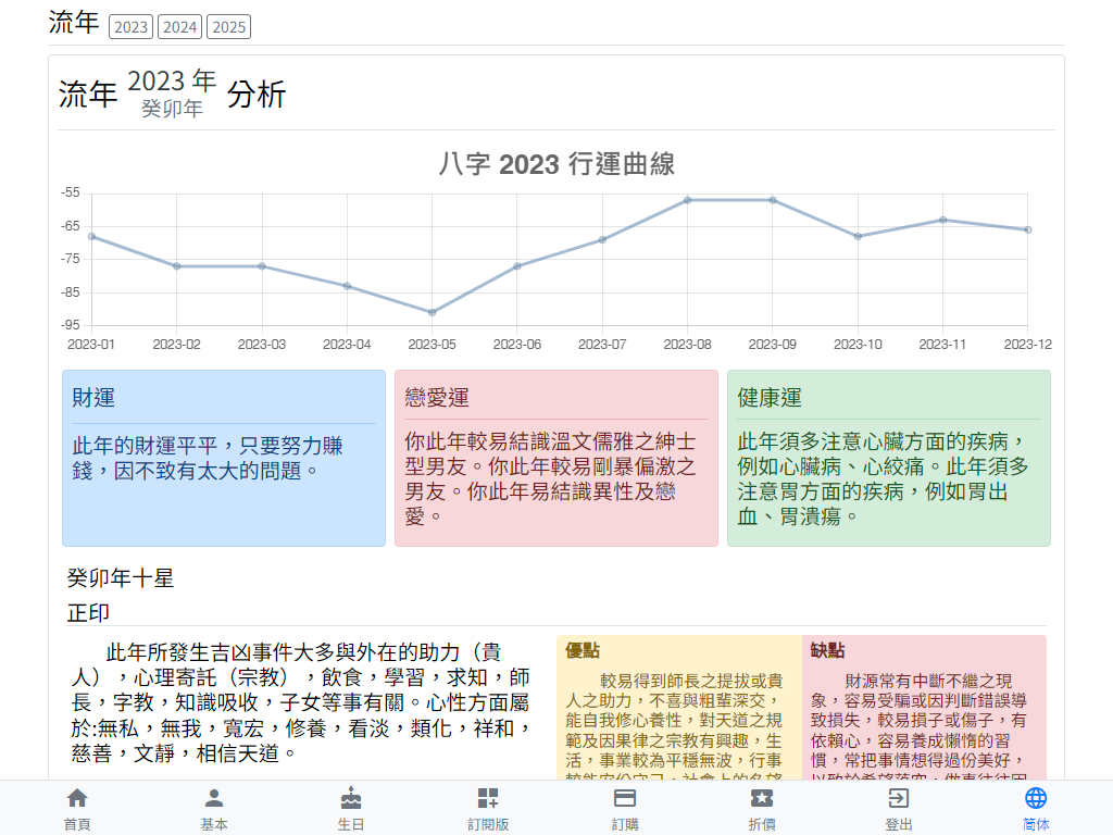 八字行運-流年每月