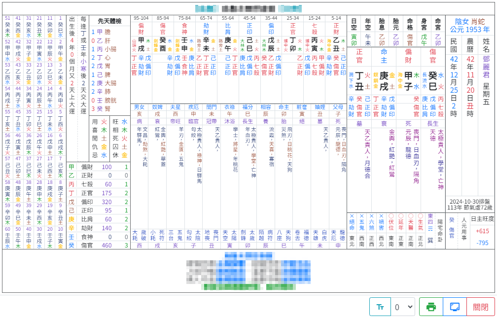 八字命盤-橫式