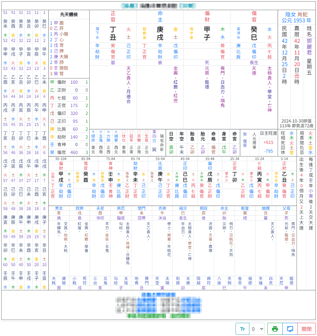 八字命盤-直式