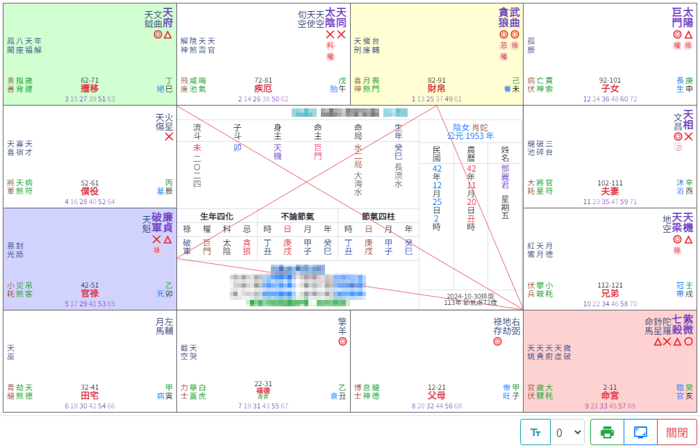 紫微命盤-橫式