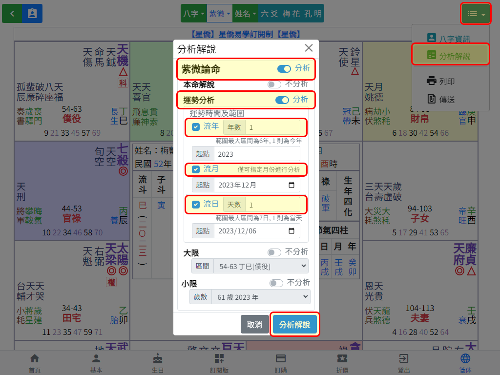 紫微論命運勢分析