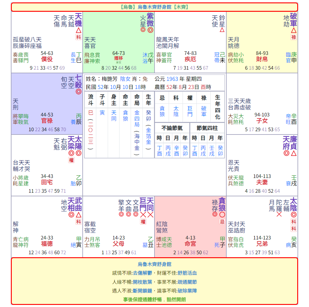 紫微營業授權顯示