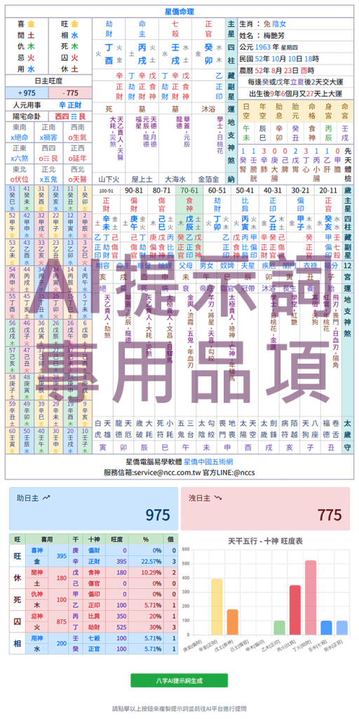 八字命格提示詞