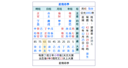 八字排盤